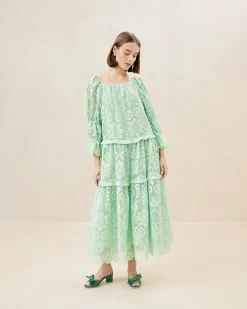 Loeffler Randall Antoinette Tiered Lace Dress